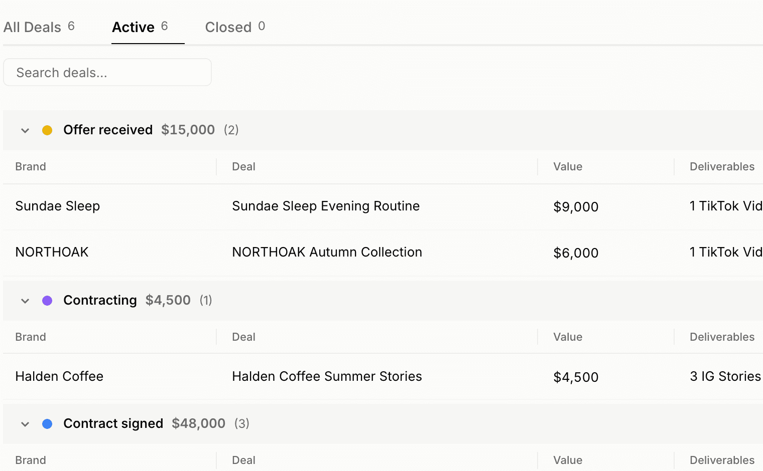 Real UNVLD Deals list with sample offers, contracts and values