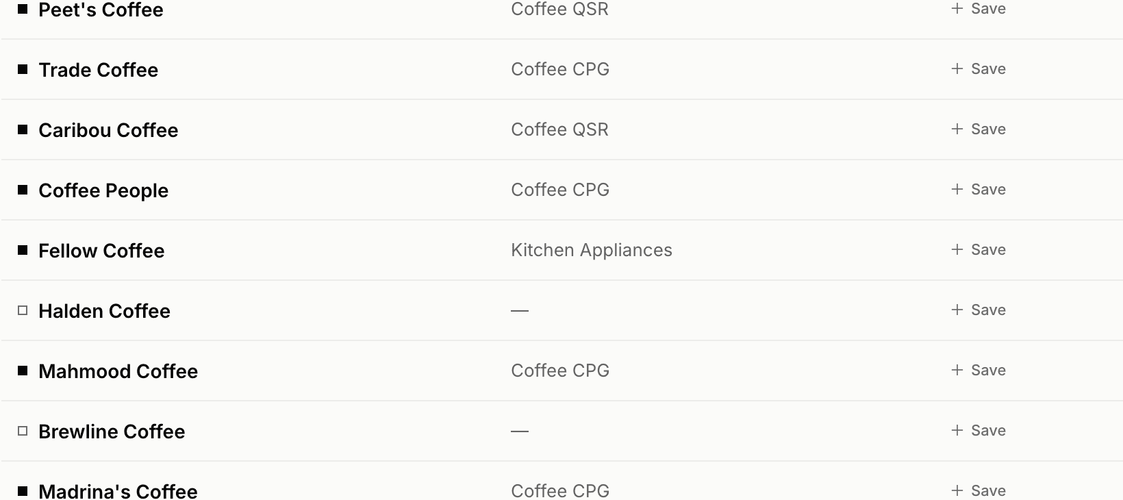 Real brand directory showing Peet's Coffee and Trade Coffee among coffee brands